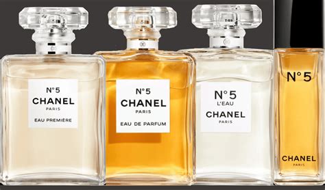 chanel no 5 suring wwii|chanel number 5 wikipedia.